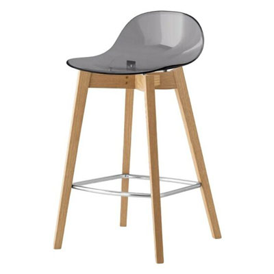 Stools