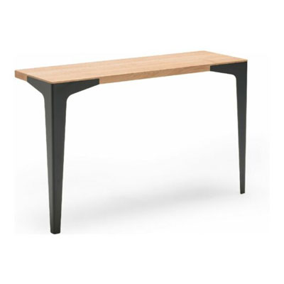 Console tables